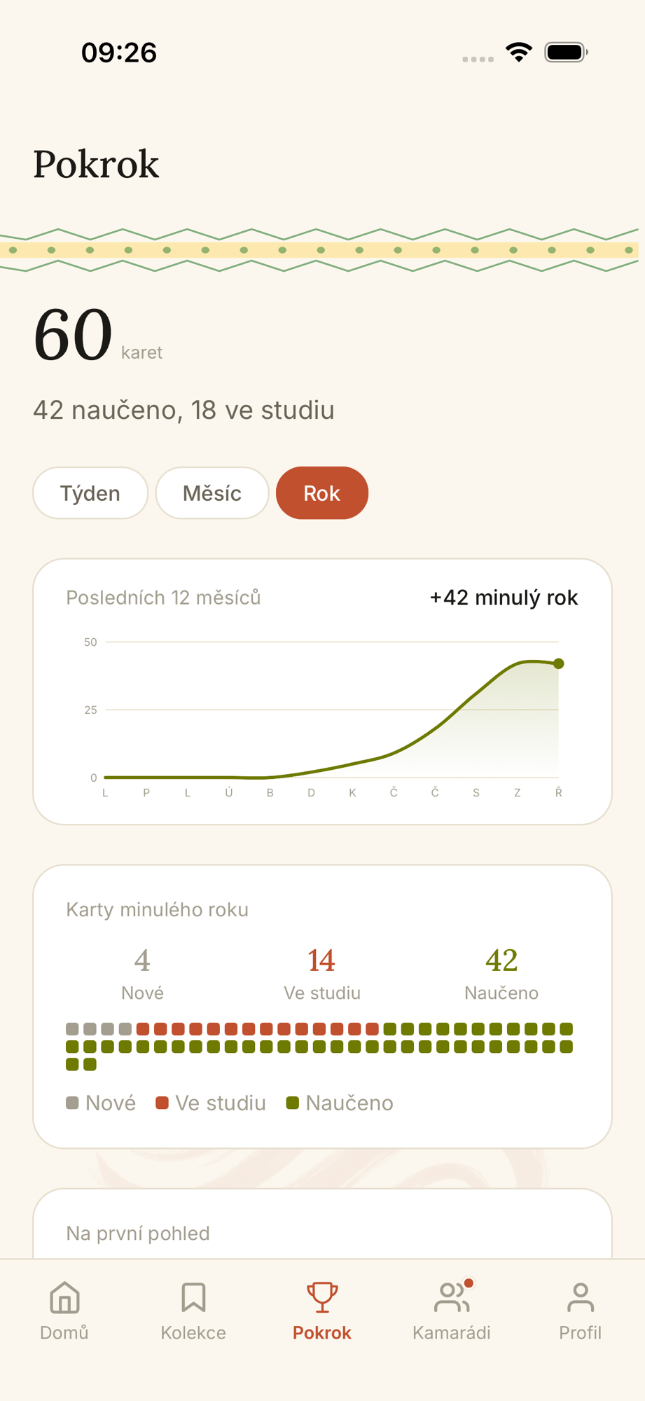 Metis progress screen with learned-word counts and yearly chart